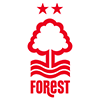 Nott'm Forest